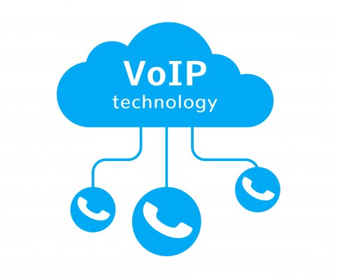 Voip cloud image